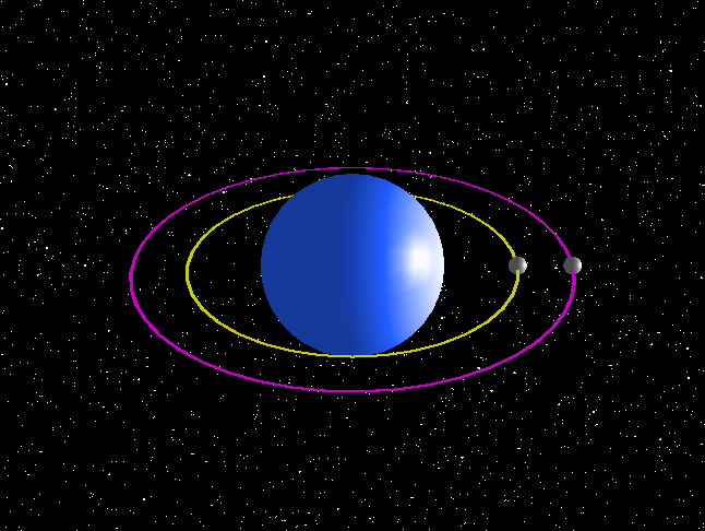 Diagram of two objects orbiting a planet.